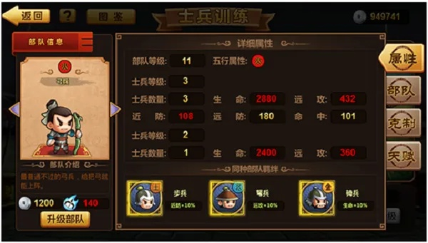 高丽神域子孙部队提升攻略：揭秘高效增员绝密技巧