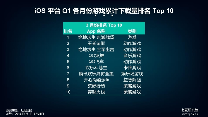 单车游戏精选：下载热榜TOP10，畅玩必备推荐！