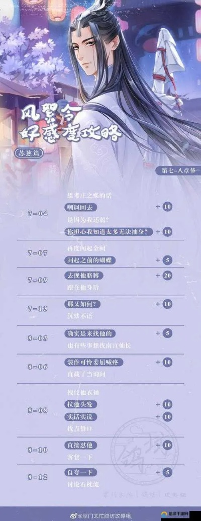 掌门忙鸽坊好感度飙升攻略：快速提升技巧揭秘