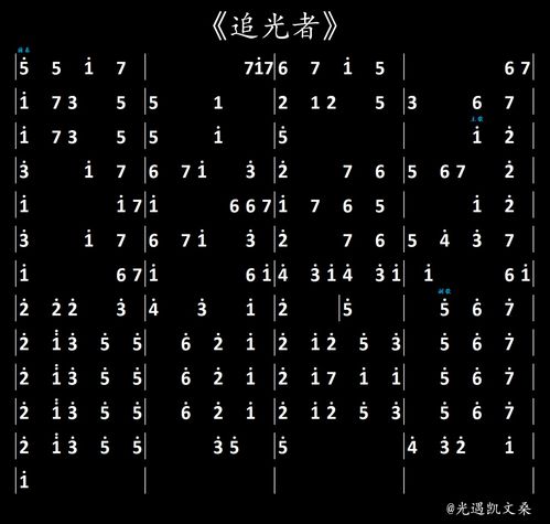 《光遇》月夜谱子推荐必备！琴谱乐谱数字简谱轻松学