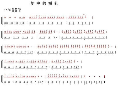 光遇数字简谱弹最后一页技巧分享，解锁新玩法攻略揭秘
