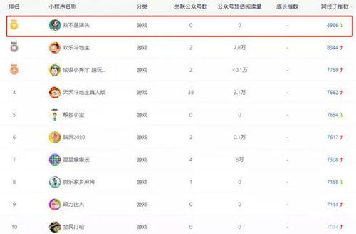 热门下载：揭秘最受欢迎的知识问答游戏，畅玩榜单推荐！