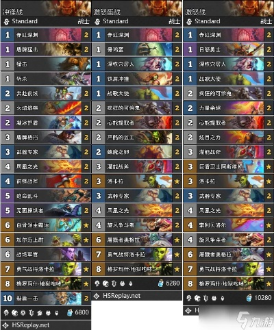 十大经典卡牌对决，揭秘最热卡牌战斗游戏排行