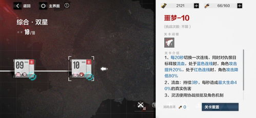 情侣求生欲2-4关通关秘籍！解锁第二章第四关必胜攻略技巧