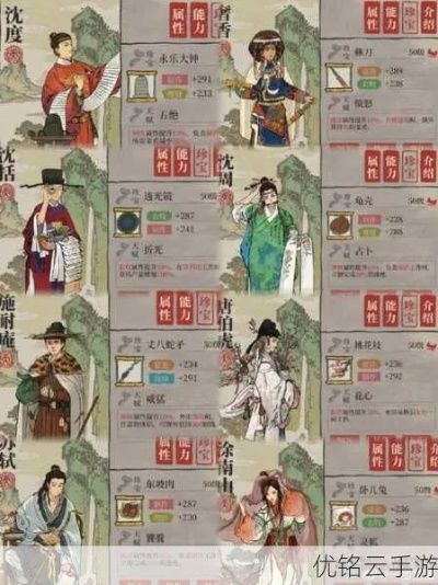 江南百景图汉宫春晓图珍宝搭配，解锁最强角色阵容攻略秘籍