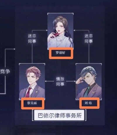 《未定事件簿》线索选择攻略：揭秘3-5线索最佳搭配技巧