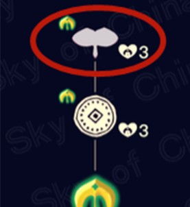 光遇手碟获取攻略：揭秘高效获取技巧，轻松解锁新装备