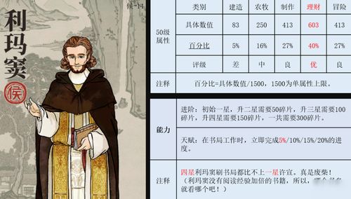 江南百景图利玛窦珍宝攻略：珍宝搭配技巧解析，提升游戏体验