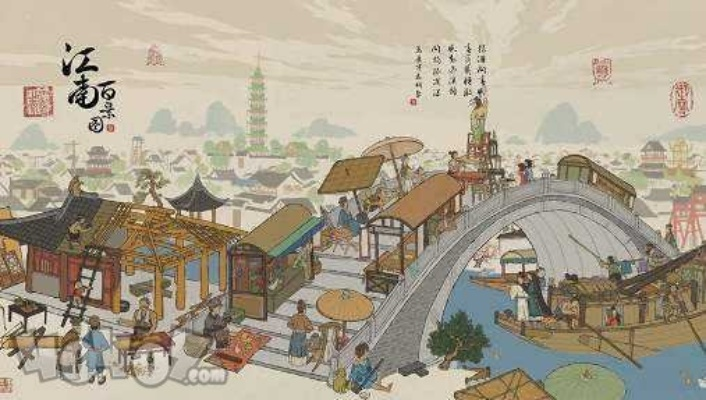 江南百景图应天府南门外布局优化：揭秘收益翻倍摆放技巧