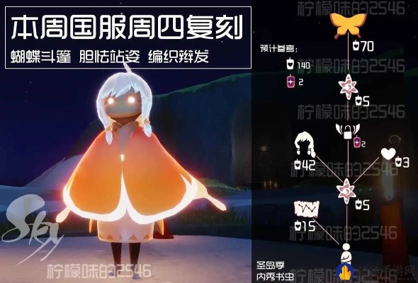 光遇斗篷蝴蝶兑换攻略：蜡烛需求揭秘，轻松解锁新装备