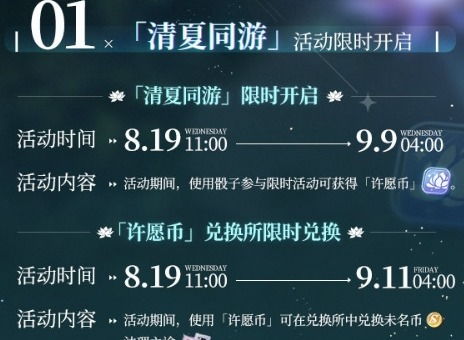 《未定事件簿》第一章7线索揭秘！1-7关键调查点攻略深度解析