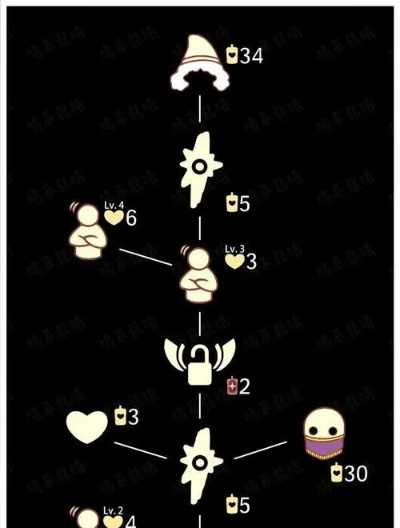 揭秘光遇斗篷隐身秘密：探寻神秘先祖身份及改版时间