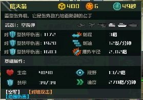 全球行动反抗军信天翁属性解析：揭秘信天翁强大技能攻略