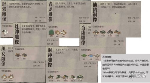 江南百景图丹青与龙凤池子选择深度解析：揭秘独特差异与策略优势