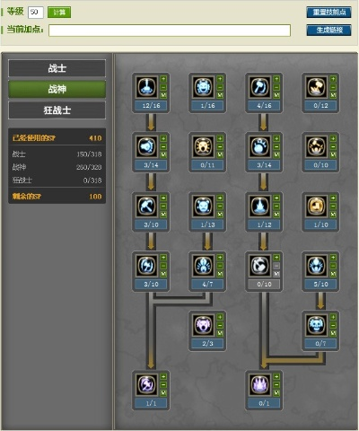 龙之谷2狂战士技能加点绝密指南：高效提升战力攻略揭秘