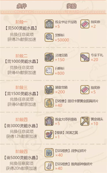 最强蜗牛宝箱获取攻略：揭秘高效获取方法，轻松解锁宝藏！