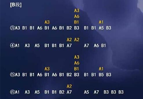 光遇Faded钢琴弹奏攻略：数字简谱轻松学会新技巧