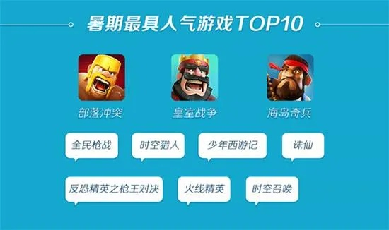 十大恶搞游戏推荐：必玩精选，笑点满满不容错过