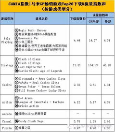 2024年度热门策略游戏盘点：揭秘最受欢迎的策略游戏排行