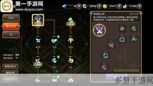 龙之谷2影舞者技能搭配攻略：高效摆放技巧揭秘