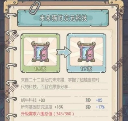 《氪金之神攻略秘籍》最强蜗牛高效打法解析揭秘