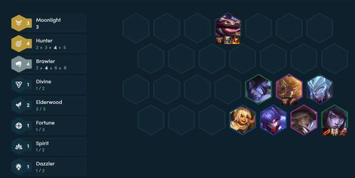 董卓阵容搭配攻略：解锁最强阵容组合技巧揭秘