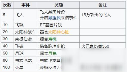 最强蜗牛巴贝奇分析机获取攻略：揭秘高效获取秘籍