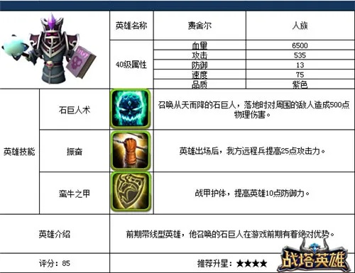 魅影再临马哈尔英雄解析：属性技能深度揭秘攻略