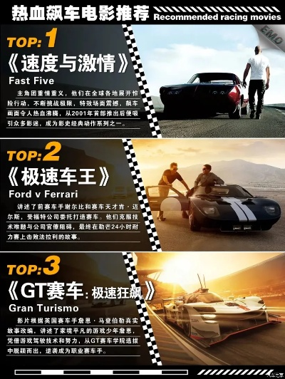 十大耐玩竞速游戏推荐：揭秘最热战斗赛车巅峰之作