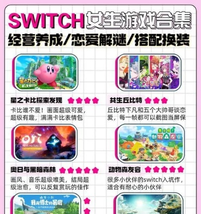 十大热门爱情游戏盘点：解锁浪漫体验，必玩佳选推荐！