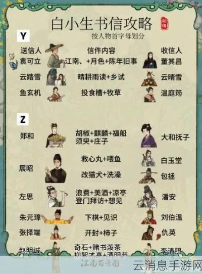 江南百景图包拯天赋解析+法宝攻略，解锁最强辅助技能