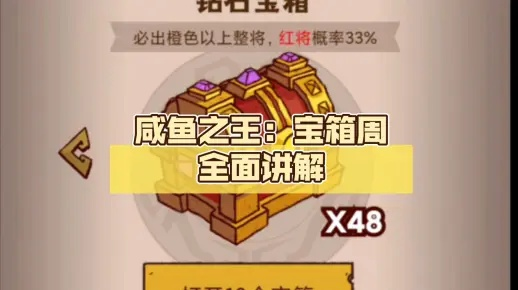 咸鱼之王攻略揭秘：仅需6元轻松开启6元宝箱，告别氪金！