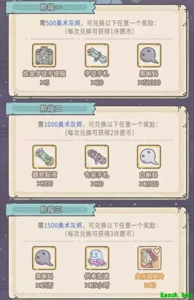 最强蜗牛阿戈摩托攻略：独家获取技巧，轻松升级！