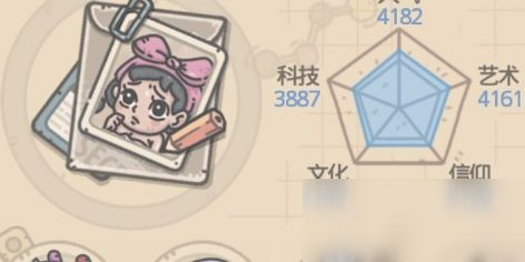 最强蜗牛华夏情报攻略：魏蜀吴角色加点技巧解析，轻松提升战斗力