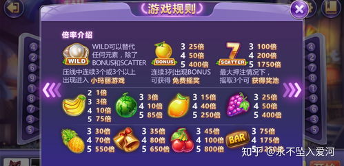 水果玛丽九线拉霸高分攻略：揭秘破解技巧，轻松赢大奖