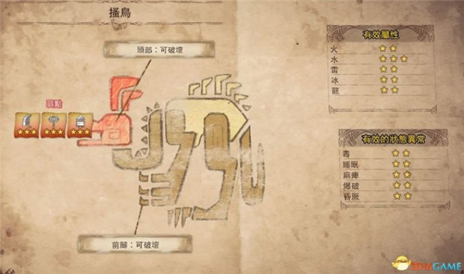 破解Brain Test 2第15关：木乃伊怪物猎人乔通关攻略技巧分享