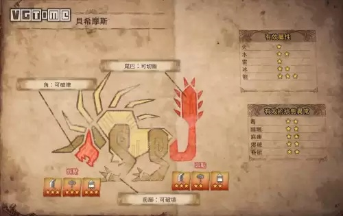 破解Brain Test 2第6关：怪物猎人乔僵尸挑战攻略，轻松通关技巧揭秘