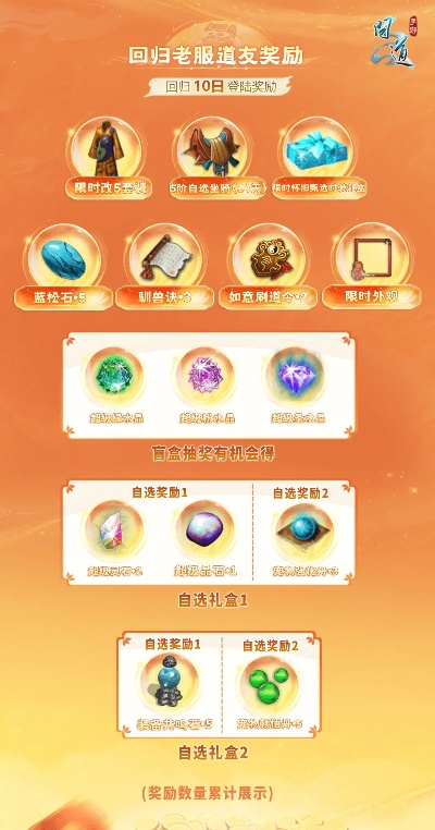 道友必看！新区购物攻略，轻松升级新技能