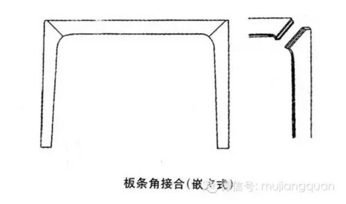 匠木格角平肩榫第八章通关秘籍：高效组合技巧解析