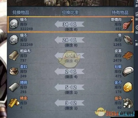 诸神皇冠神器材料攻略，快速获取全神器必备攻略！