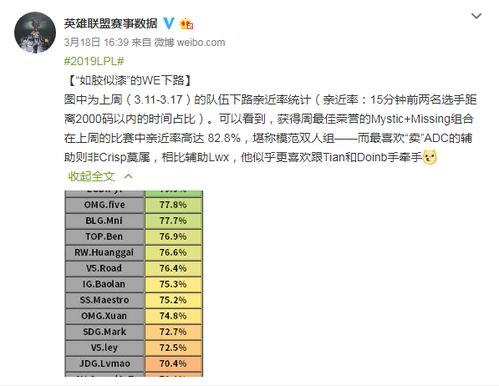 匠木三根直材巧组合，揭秘过第六章节通关秘籍！