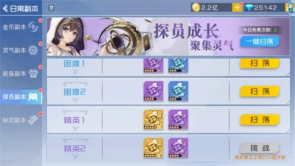 双生幻想探员养成攻略：萌新必看高效进阶秘籍