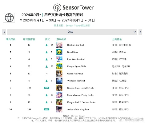 十大热门耐玩隐藏物件游戏盘点：揭秘隐藏乐趣排行榜