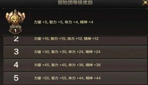 绝食流欺诈者卡组搭配攻略：揭秘冒险公社高效玩法技巧