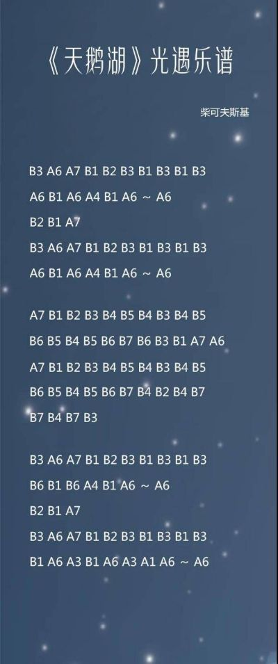 光遇琴谱攻略：轻松掌握弹奏技巧，解锁音乐之旅新篇章