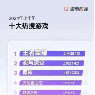 2024年度热门时空操控游戏盘点：揭秘最佳时空游戏排行