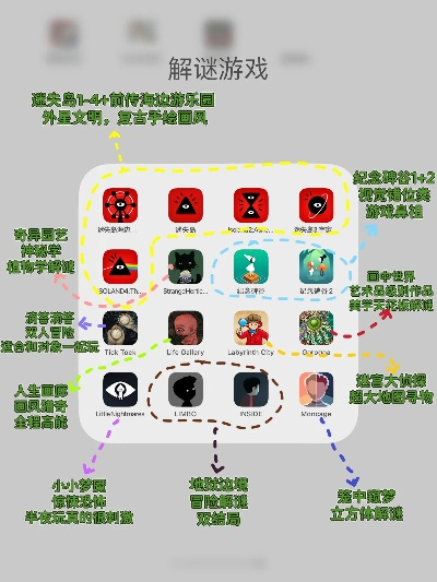 十大热门益智游戏盘点：精选必玩攻略推荐