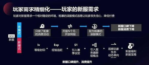 热门故事架构盘点：丰富游戏库中的高人气佳作推荐