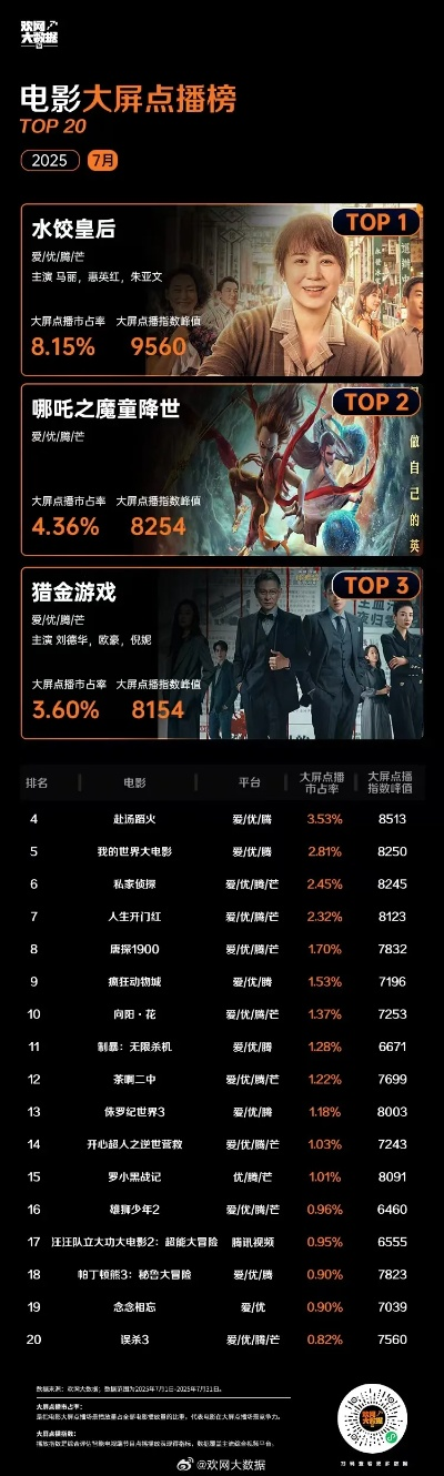 热门剧集改编，人气巅峰游戏推荐，必玩榜单揭晓