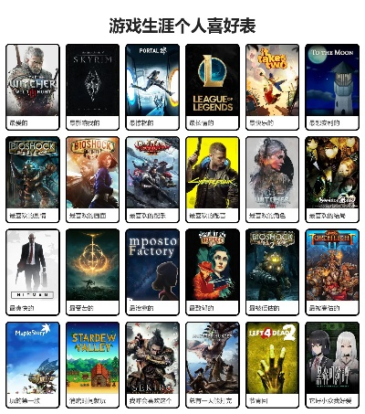 十大中世纪游戏盘点：揭秘不可错过的经典之作